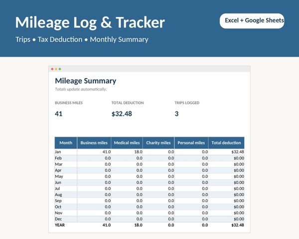 Mileage Log 2026