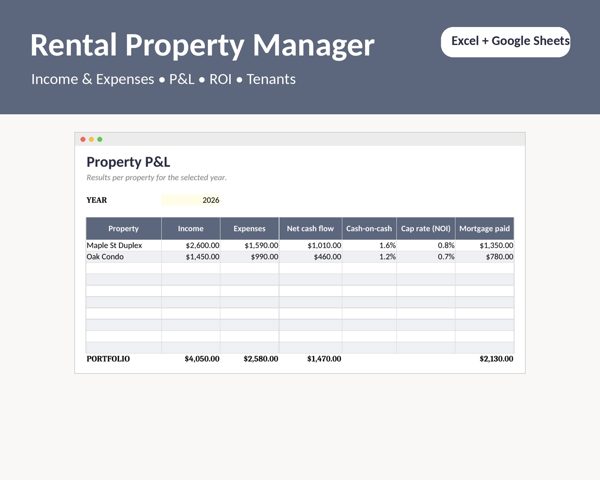 Rental Property Spreadsheet