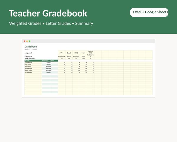 Teacher Gradebook Spreadsheet