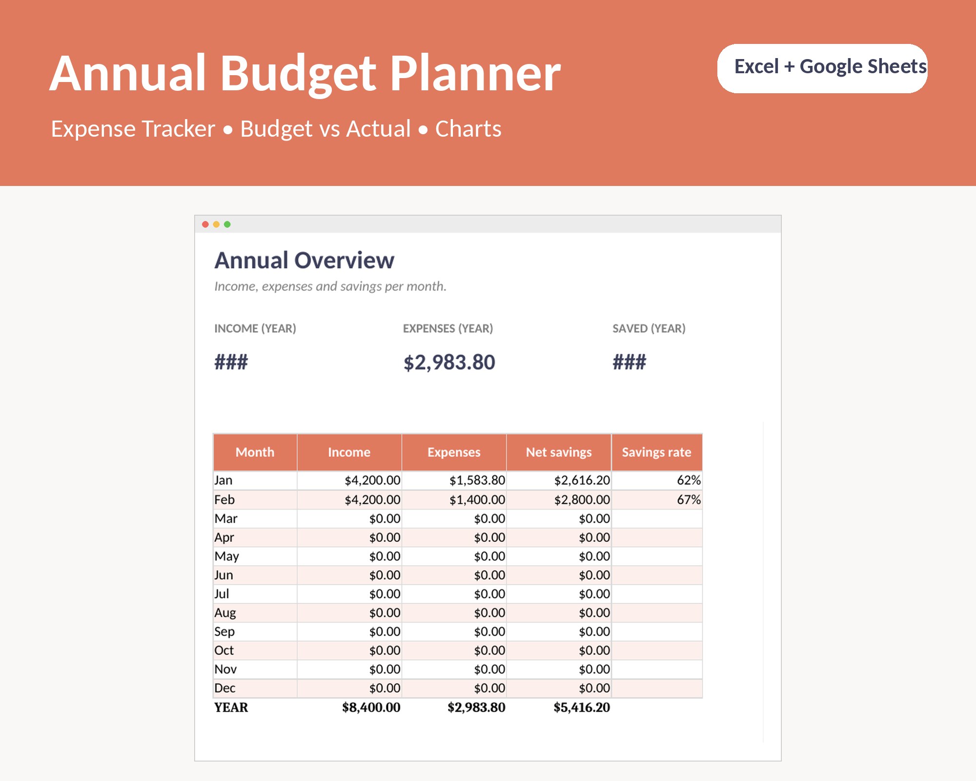 Budget Spreadsheet 2026, Annual Budget Planner & Expense Tracker for Excel and Google Sheets, Monthly Budget Template, S