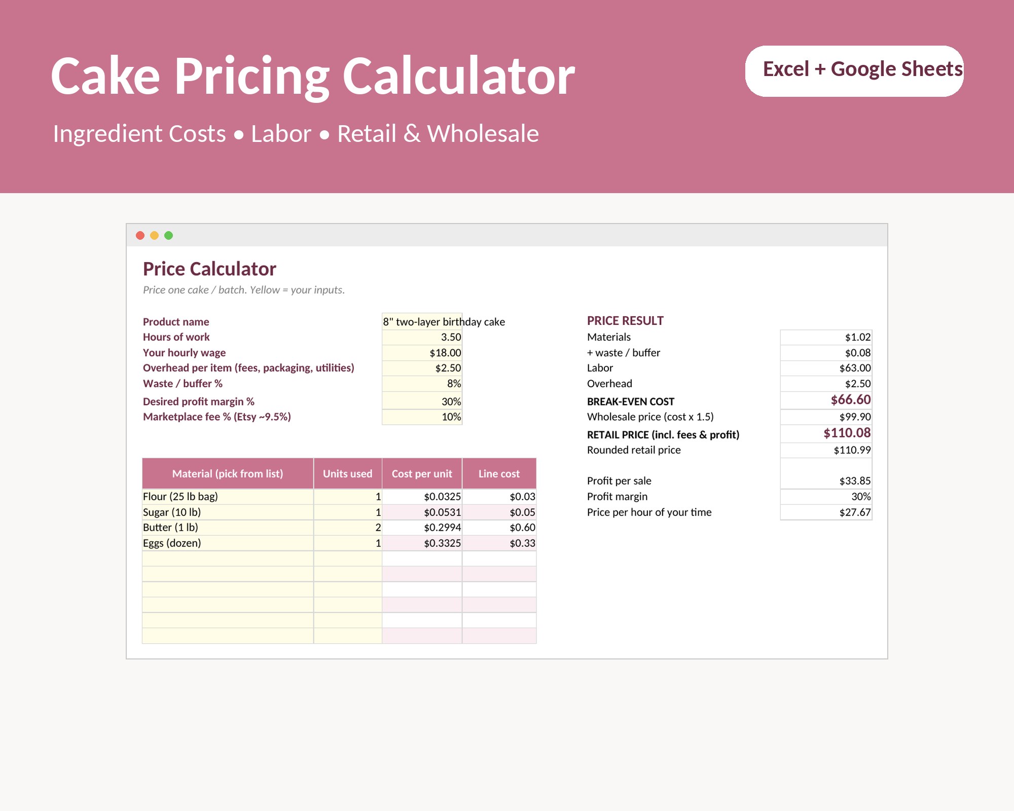 Cake Pricing Calculator, Bakery Pricing Spreadsheet for Excel and Google Sheets, Home Baker Cost Calculator, Cupcake and